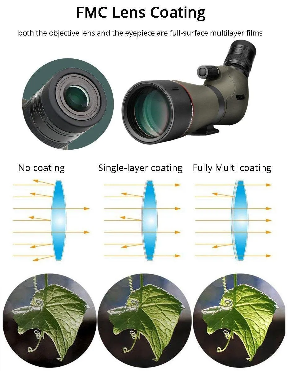20-60x  80mm HD Spotting Scope